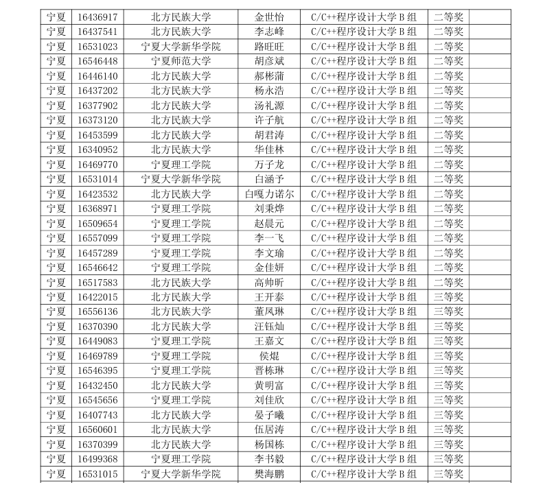 软件类1-2.png 软件类1-2.png