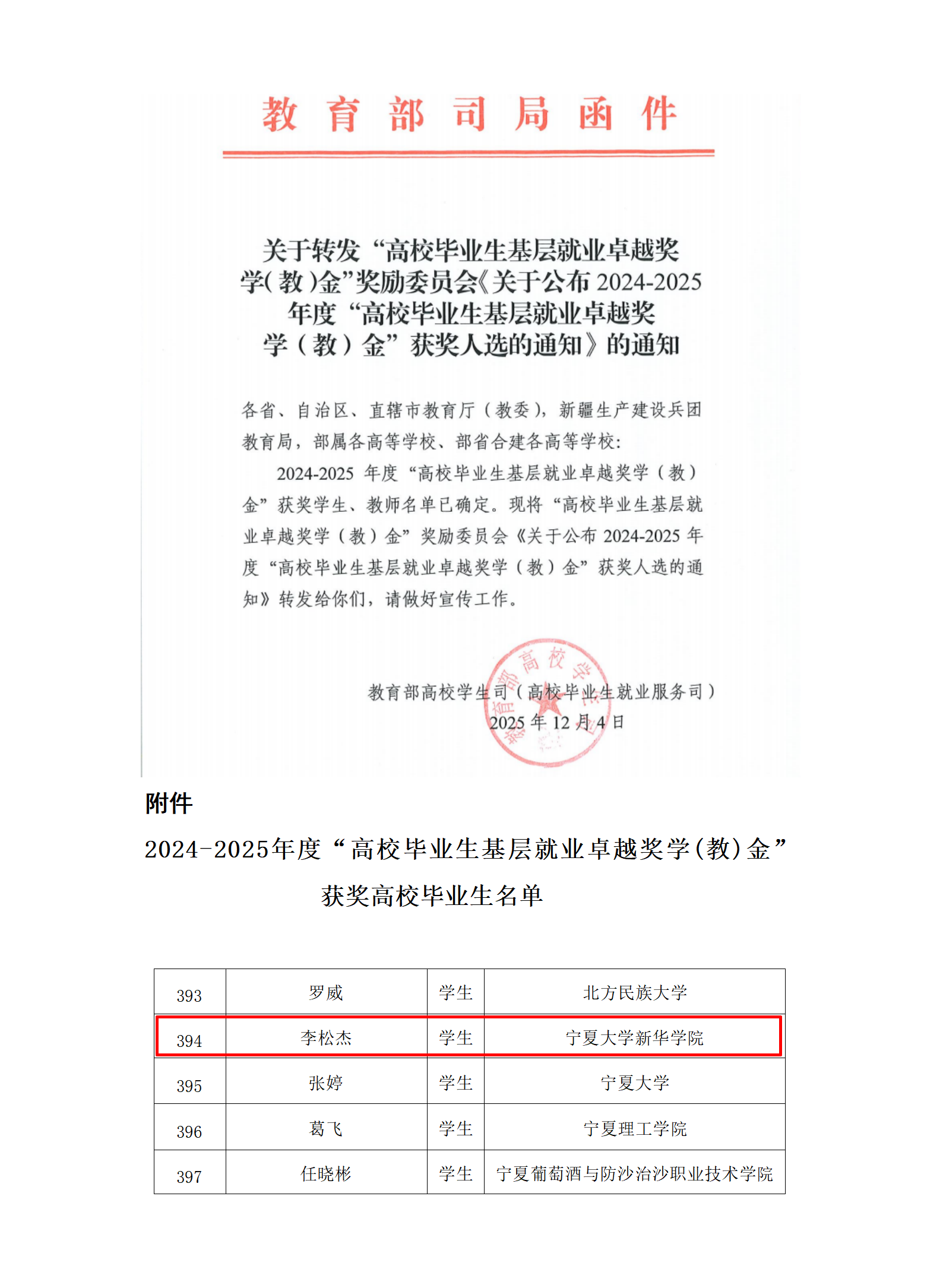 2024-2025年度“高校毕业生基层就业卓越奖学(教)金”_01.png 2024-2025年度“高校毕业生基层就业卓越奖学(教)金”_01.png