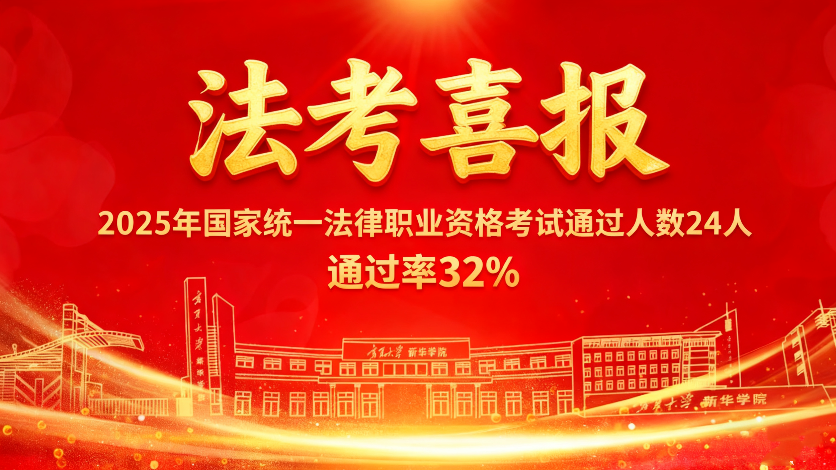 生成法考喜报.png