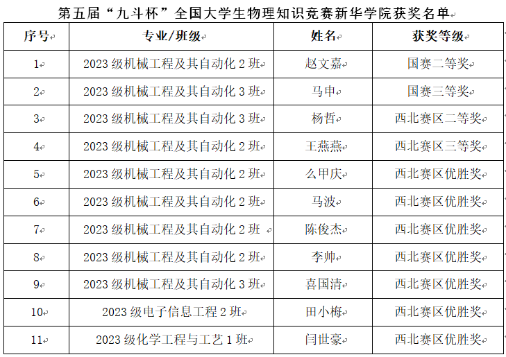 图3.png 图3.png