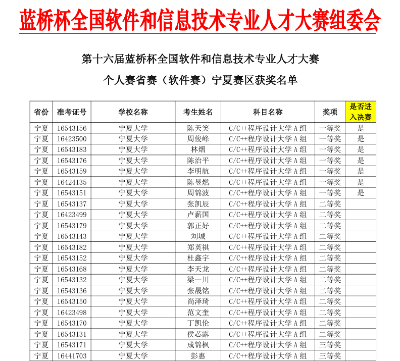 软件类1-1.png 软件类1-1.png