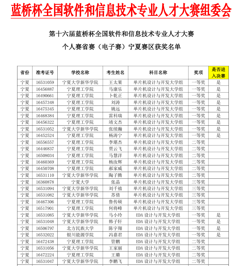 电子类1-1.png 电子类1-1.png