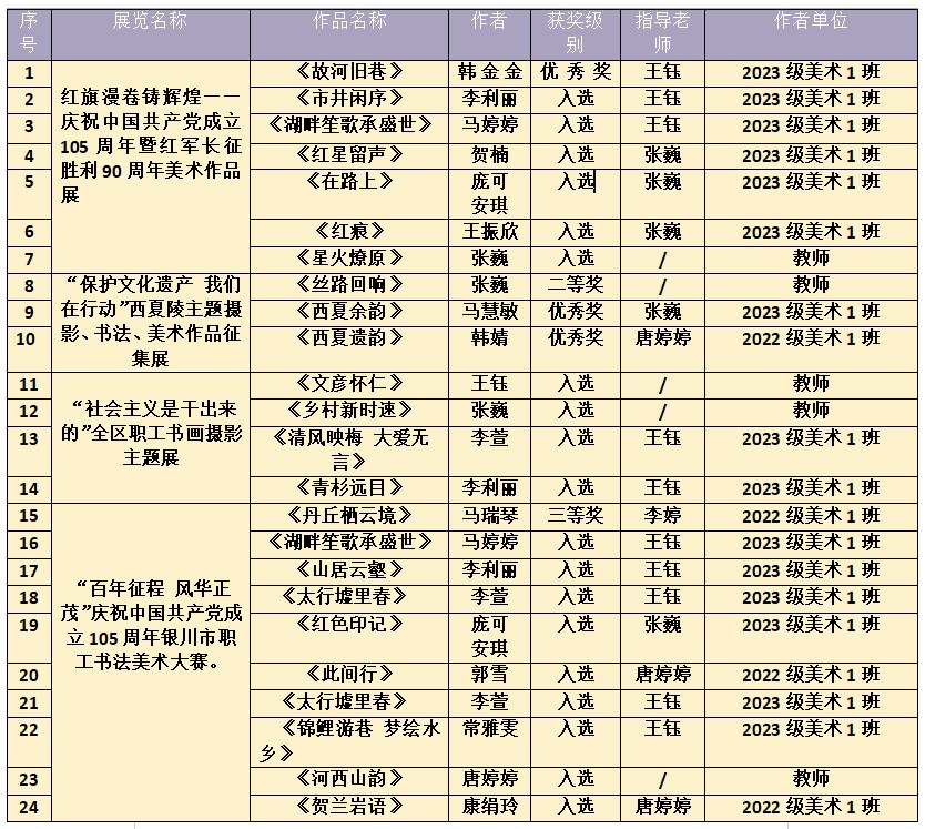 参展情况 .jpg 参展情况 .jpg