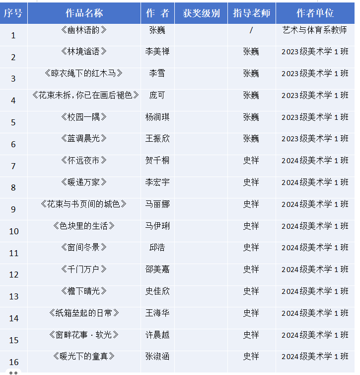 图1.png 图1.png